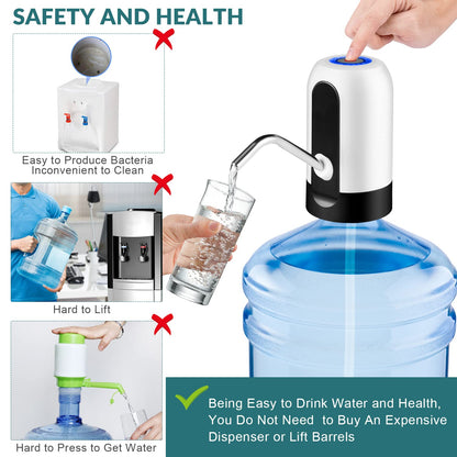 AUTOMATIC WATER DISPENSER