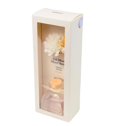 Miniso Reed Diffuser – Gardenia
